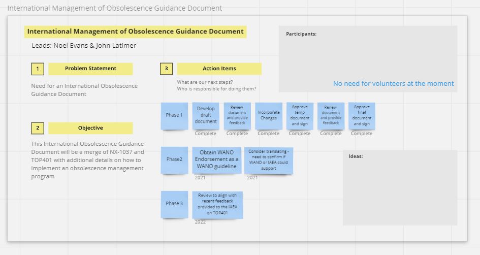 Obsolescence Guidance Document