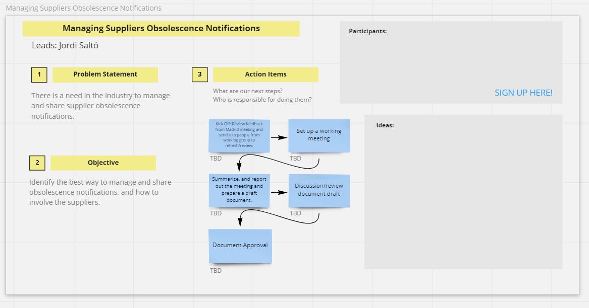 Managing suppliers obsolescence notifications