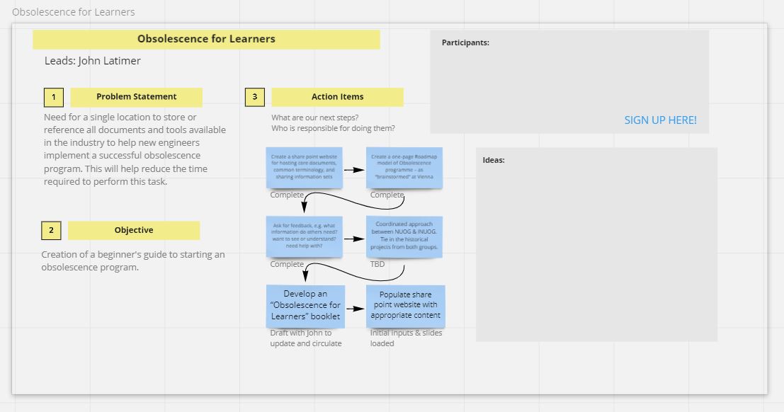 Obsolescence for learners